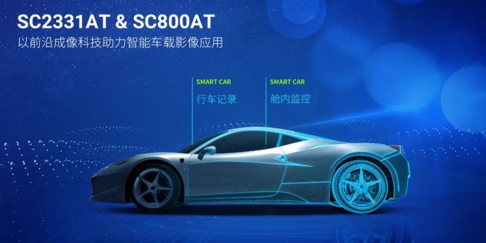 賦能中高端車載影像應(yīng)用，思特威推出2款車規(guī)級(jí)圖像傳感器